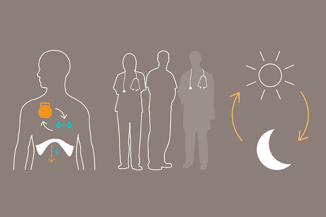 Graphic illustration of human figures illustrating the benefits of NAVA and NPS such as respiratory muscle exercise, and a sun and moon depicting day to night shifts when fewer experienced clinical staff are available